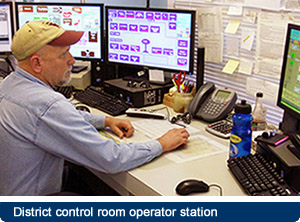 SCADA control